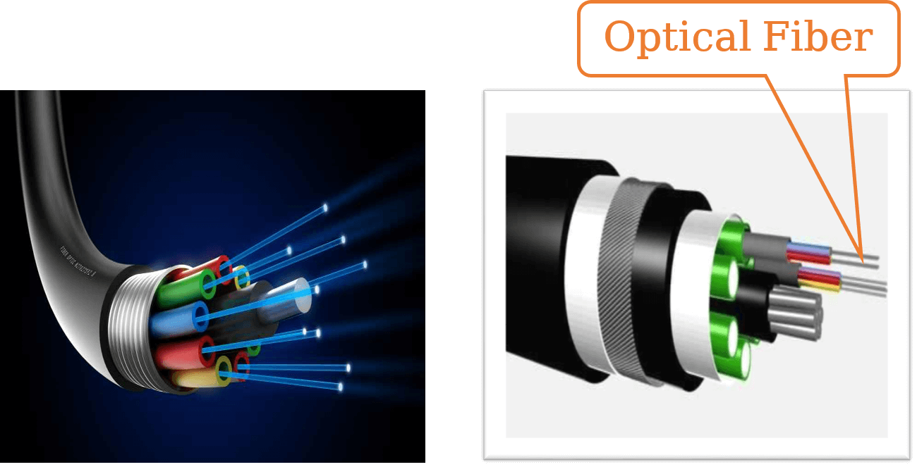 Fiber Optical Cable 