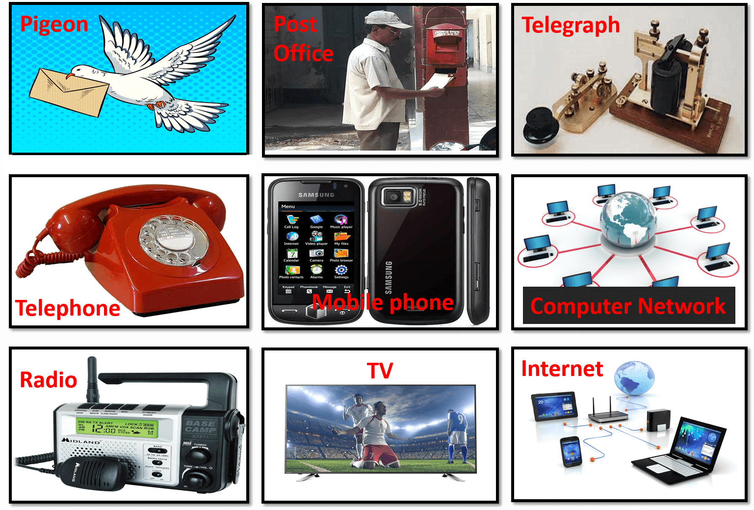  Communication Systems Example