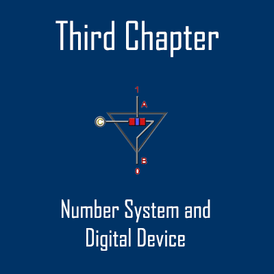 HSC ICT Chapter 3 English Version