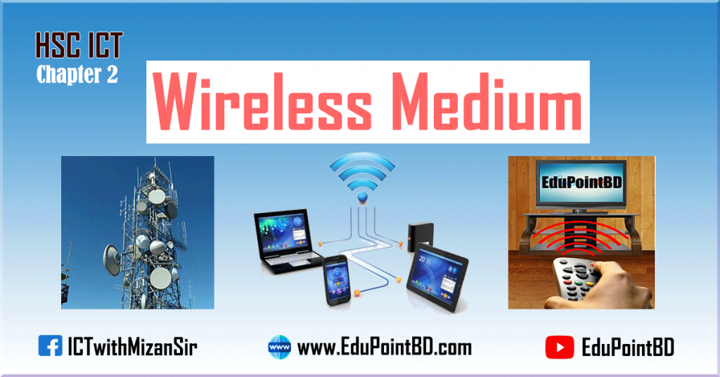 Wireless Medium Radio Wave Microwave Infrared