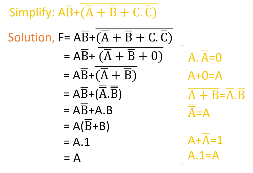Simplification of a Boolean Expression