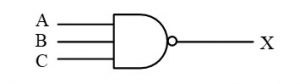 MCQ Board Question